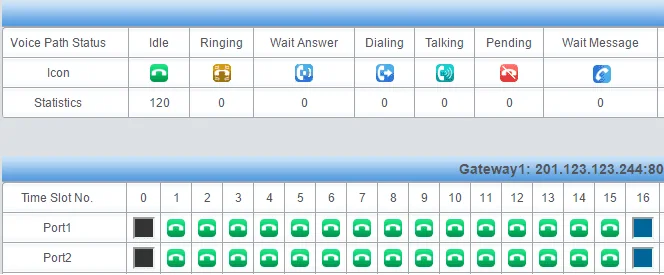 Hướng dẫn cài đặt thiết bị E1-ISDN SMG2030s, SMG2060s