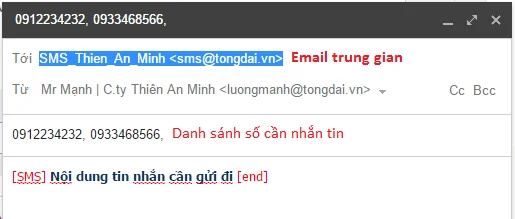 Hướng dẫn lắp đặt thiết bị SIM di động SMG40xx - tiết kiệm 800%