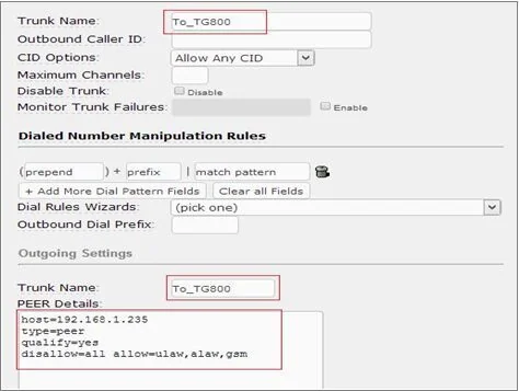 Hướng dẫn sử dụng gateway GXW4108