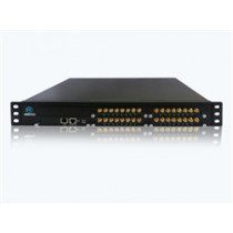 Mặt trước Thiết bị cắm SIM SMG4032 32 SIM đồng thời