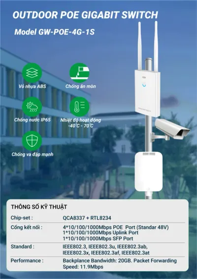 Mặt trước Switch PoE ngoài trời 4 cổng Gigabit GW-POE-4G-1S