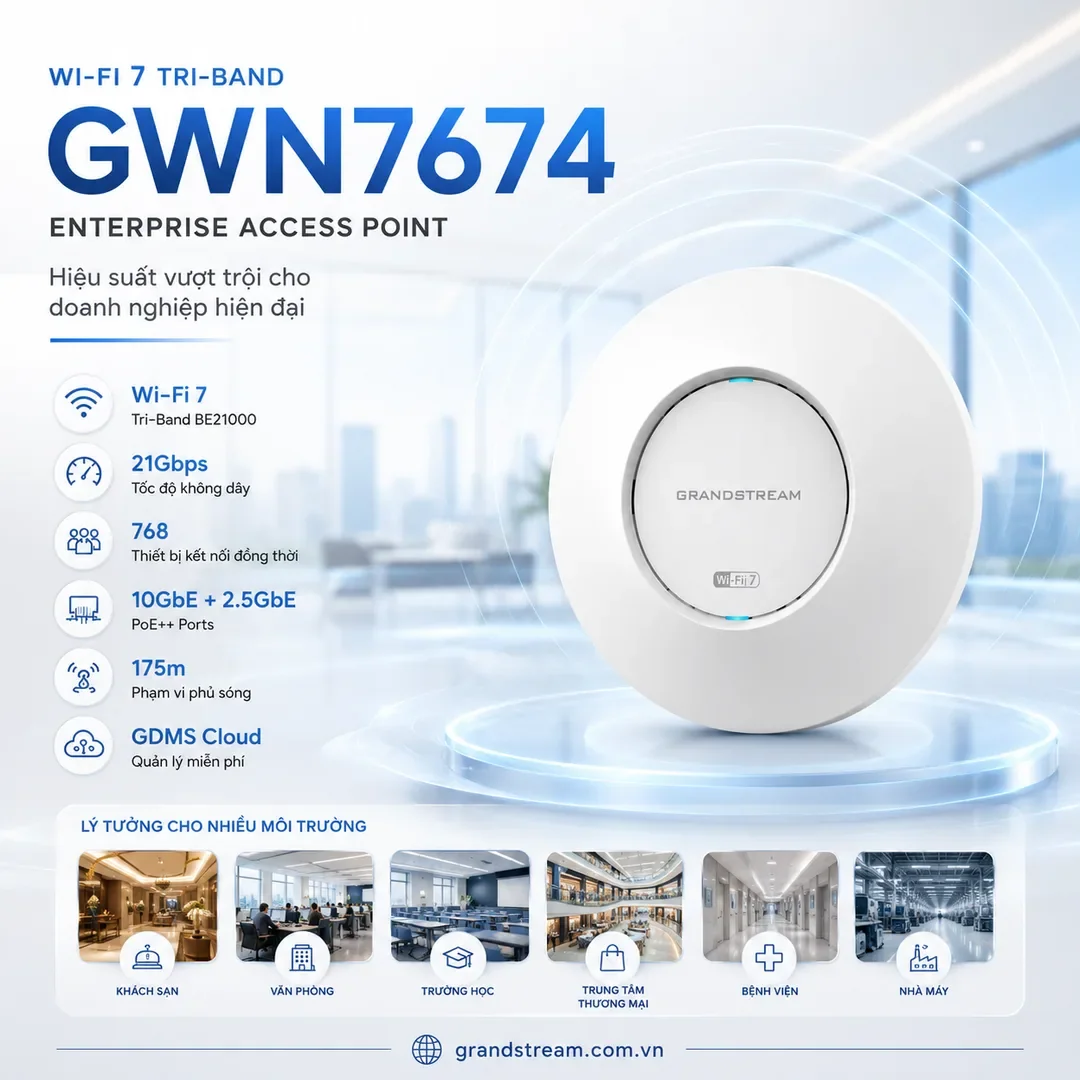 Bộ phát WiFi Grandstream GWN7674