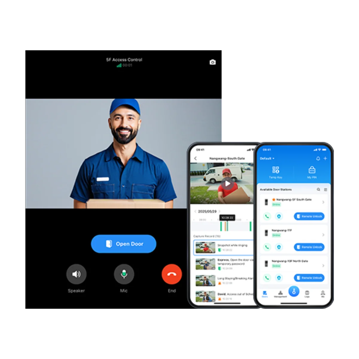 Mặt trước Ứng dụng kiểm soát ra vào Grandstream SecureAccess