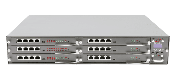 Mặt trước Thiết bị gateway 40 SIM di động- Uniway2000-40