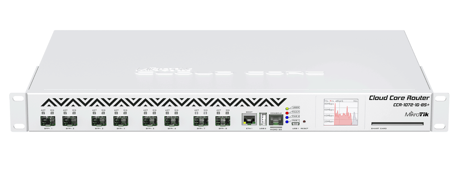Mặt trước Thiết bị mạng Mikrotik CCCR1072-1G-8S+