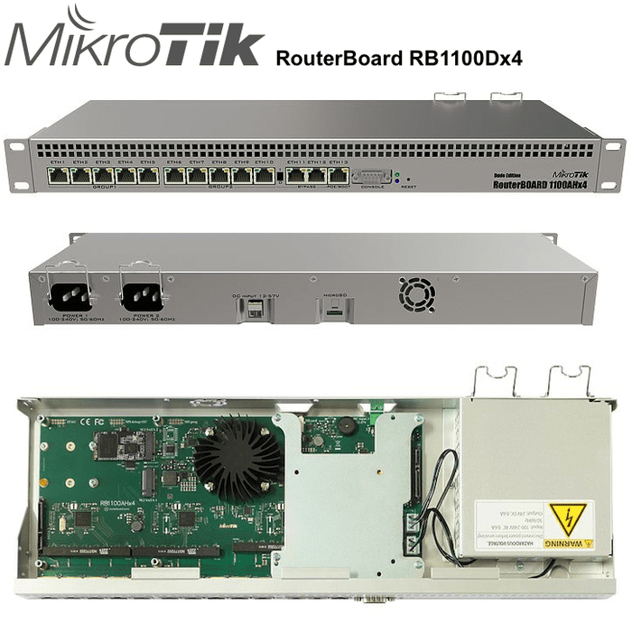 Mặt trước Thiết bị Router Mikrotik RB1100AHx4, 13 cổng mạng Gigabit