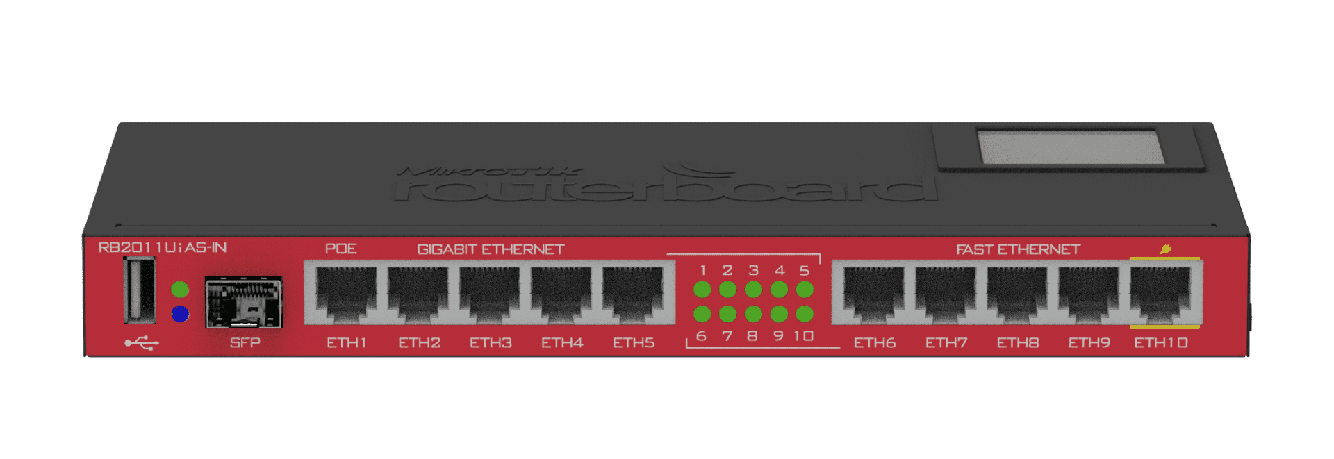 Mặt trước Thiết bị Mikrotik RB2011UiAS-IN