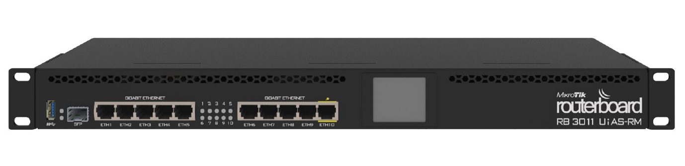 Mặt trước Thiết bị mạng Mikrotik RB3011UiAS-RM