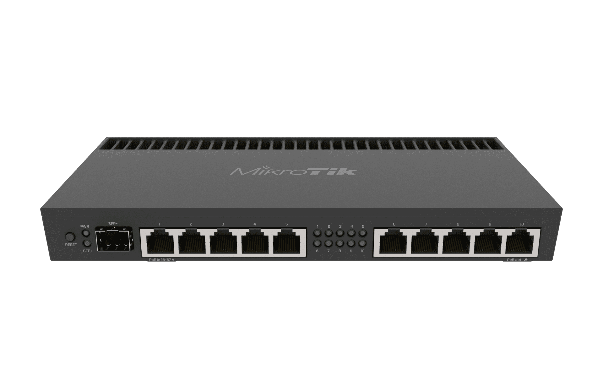 Mặt trước Thiết bị mạng Mikrotik RB4011iGS+RM
