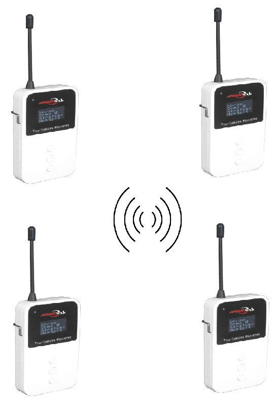 Mặt trước WTS-180