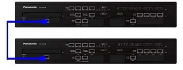 Mặt trước Tổng đài panasonic KX-NS300 cấu hình 6 đường vào 40 máy lẻ