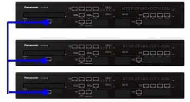 Mặt trước Tổng đài panasonic KX-NS300 cấu hình 6 đường vào 80 máy lẻ