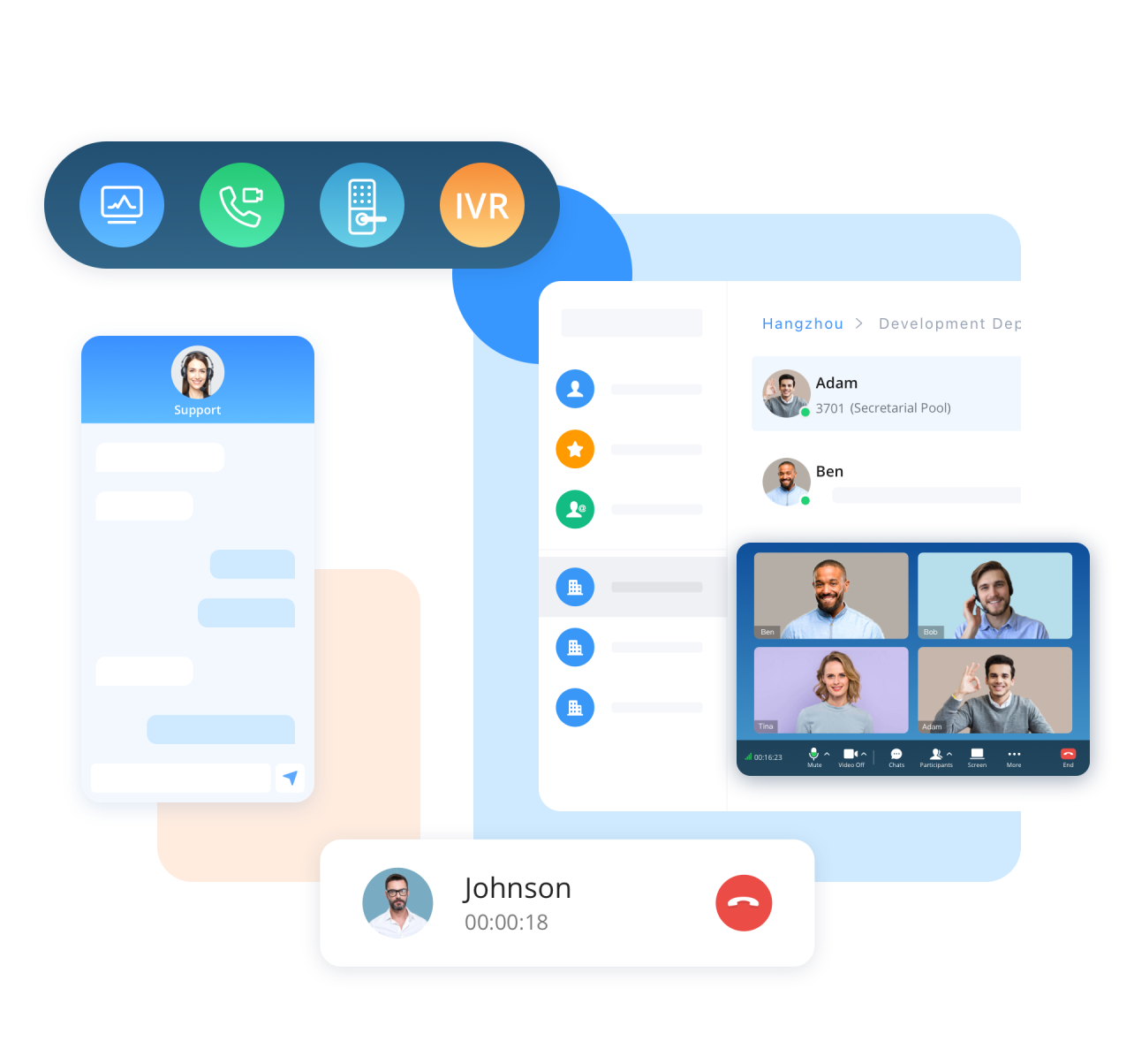 Tính năng SoftwareUCM: lời chào tự động IVR, họp video nhiều người, chat và danh bạ, chăm sóc khách hàng trực tuyến, quản lý đa chi nhánh