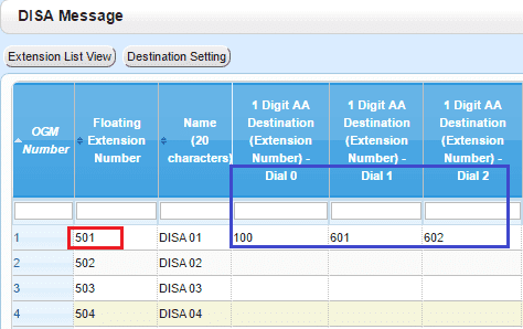 cài đặt lời chào tổng đài KX-NS300