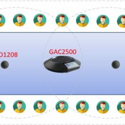 Điện thoại hội nghị IP GAC2500 - Thiết bị hội nghị Mạnh Mẽ nhất