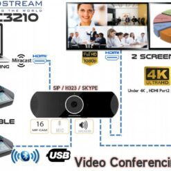 Thiết bị hội nghị truyền hình GVC3210 10 Thiết bị hội nghị truyền hình GVC3210