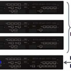 Tổng đài Panasonic KX-NS300 - 12 vào 144 máy lẻ