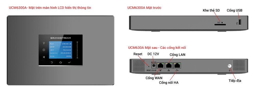 Tổng đài IP UCM6300A-250 máy lẻ và 50 cuộc gọi đồng thời