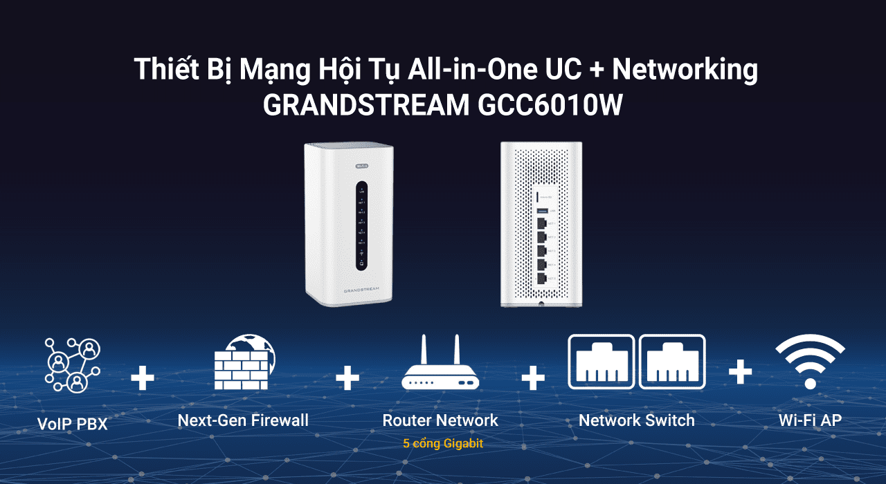 Thiết bị mạng hội tụ Grandstream GCC6010W