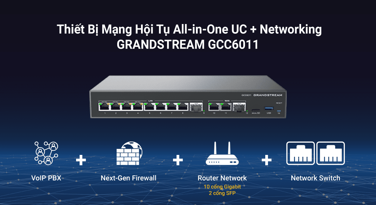 Thiết bị mạng hội tụ Grandstream GCC6011