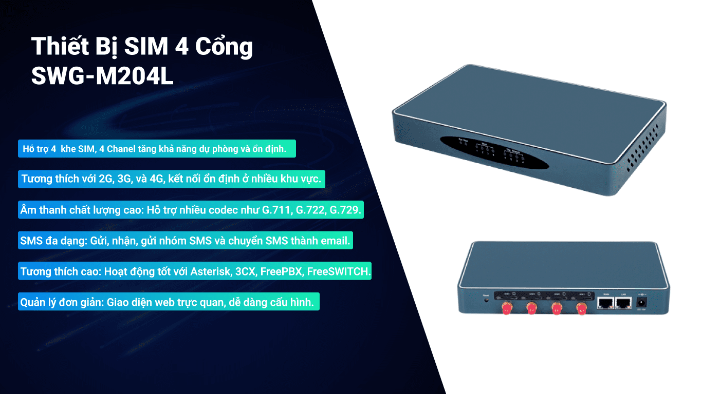 Thiết bị Sim 4 cổng SWG-M204L