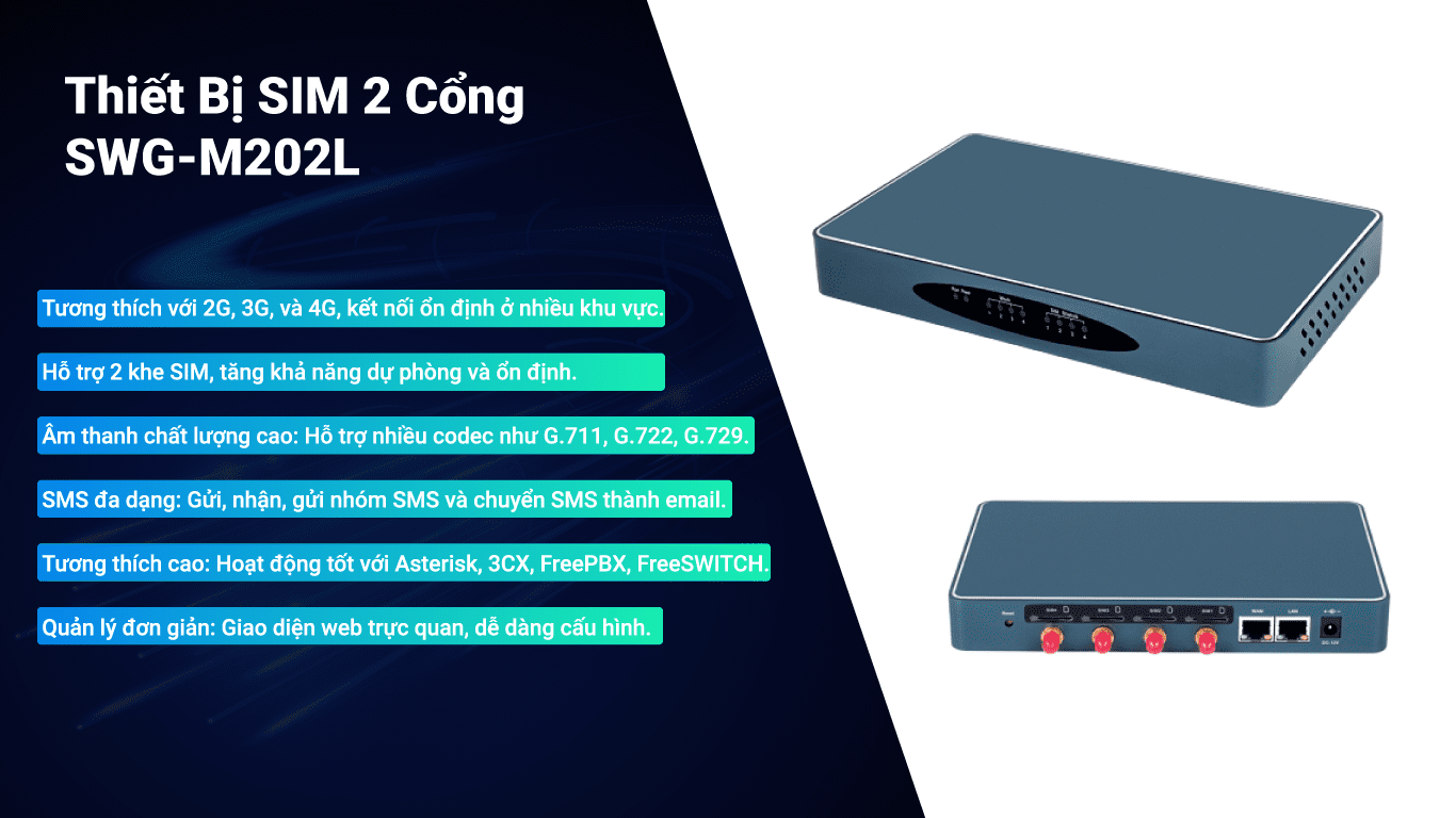 Thiết bị Sim 2 cổng SWG-M202L