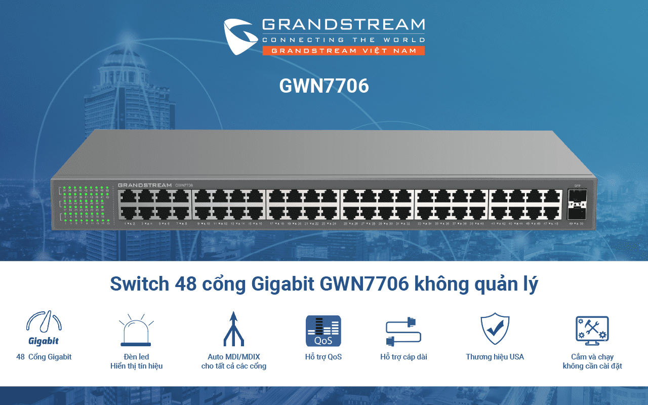 Switch 48 cổng Grandstream GWN7706