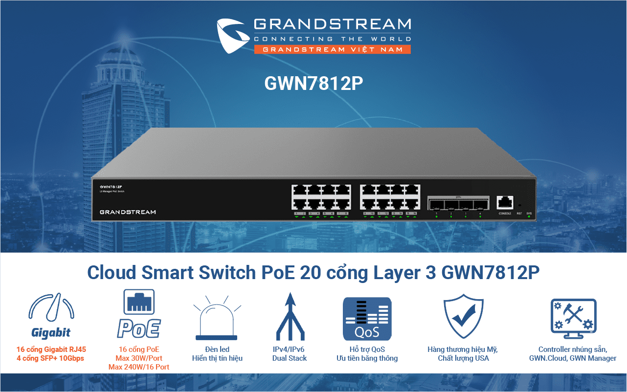 Switch PoE Layer 3 Grandstream GWN7812P