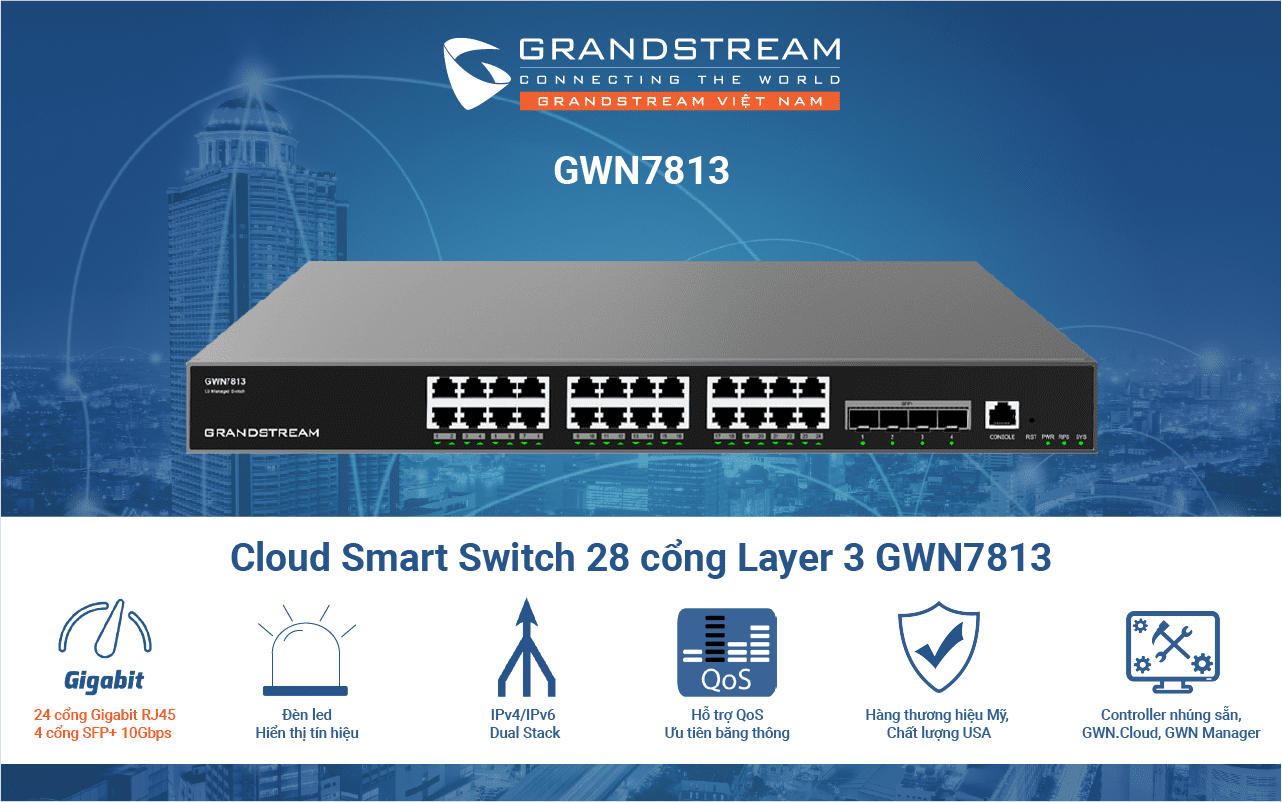 Switch Layer-3 28 cổng Grandstream GWN7813