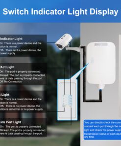 Switch Công Nghiệp Ngoài Trời GW-PoE-4G-1S 4 cổng PoE, 1 cổng SFP