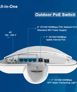 Switch Công Nghiệp Ngoài Trời GW-PoE-4G-1S 4 cổng PoE, 1 cổng SFP