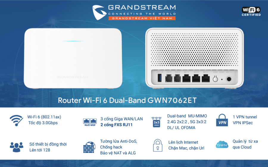 Router WiFi 6 Grandstream GWN7062ET tích hợp cổng FXS 7 Router WiFi 6 Grandstream GWN7062ET tích hợp cổng FXS