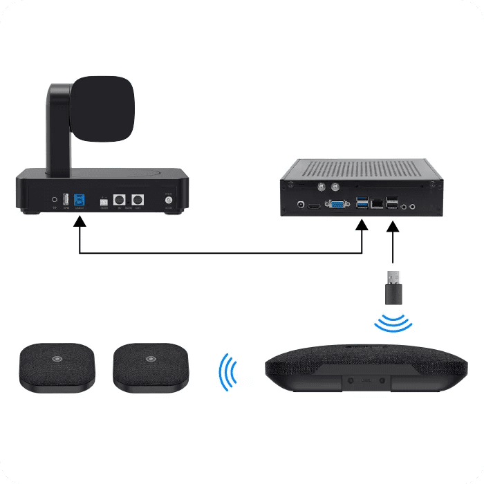 Bộ Thiết Bị Hội Nghị Truyền Hình P06U4A+GAU7 17 Bộ Thiết Bị Hội Nghị Truyền Hình P06U4A+GAU7