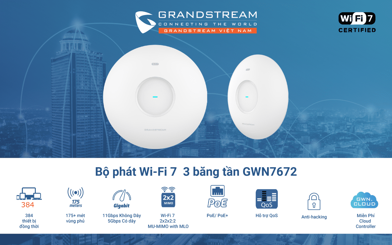 Bộ phát Wi-Fi 7 trong nhà Grandstream GWN7672 17 Bộ phát Wi-Fi 7 trong nhà Grandstream GWN7672