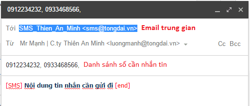 Email gửi sms 1