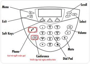 Hướng dẫn sử dụng điện thoại hội nghị Polycom Soundstation