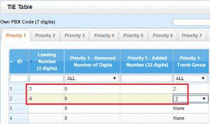 Cài đặt card E1-ISDN8