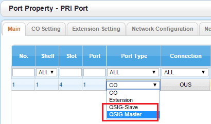 Cài đặt card E1-ISDN5