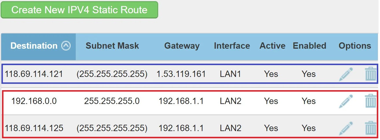 Cài đặt tổng đài IP Grandstream