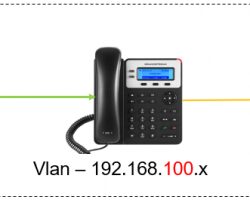 Hướng dẫn chạy dịch vụ Vlan trên IP Phone Grandstream