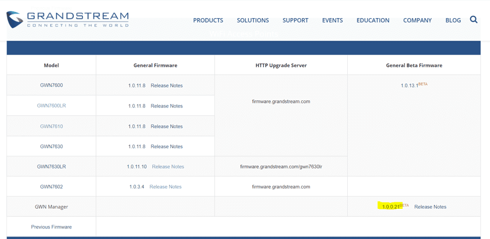 Hướng dẫn cài đặt phần mềm quản lý thiết bị wifi GWN Manager