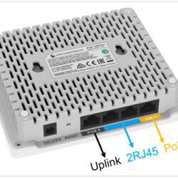 Bộ phát wifi inwall GWN7602 | Wifi gắn tường GWN7602