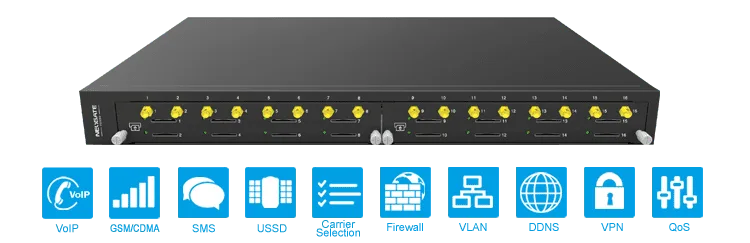 Card giao tiếp GSM 16 kênh sim di động kết nối VoIP TG1600 1 Card giao tiếp GSM 16 kênh sim di động kết nối VoIP TG1600