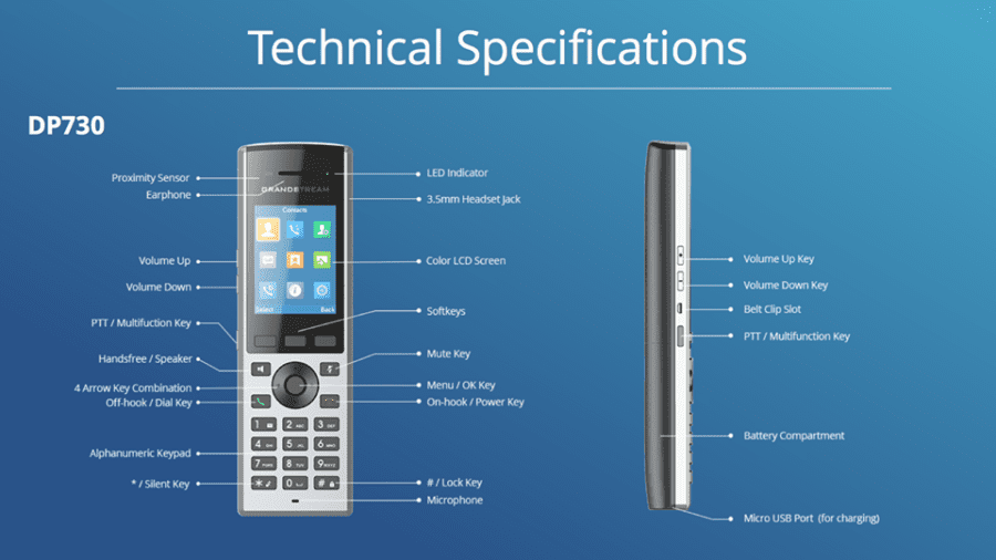 Tính năng nổi bật của DP730