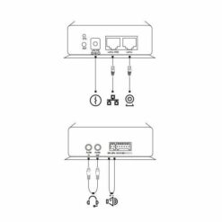 Thiết bị chuyển đổi từ IP sang âm thanh Ispeaker C20 3 Thiết bị chuyển đổi từ IP sang âm thanh Ispeaker C20