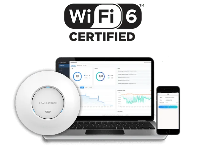 Tổng đài, Điện thoại IP, Wifi và thiết bị họp trực tuyến