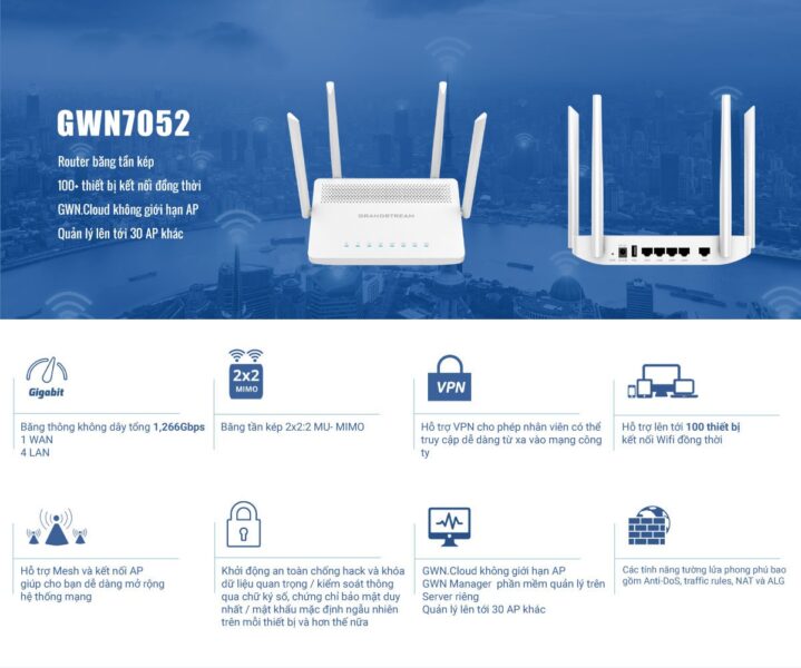 Giới thiệu về Router Wifi Grandstream GWN7052