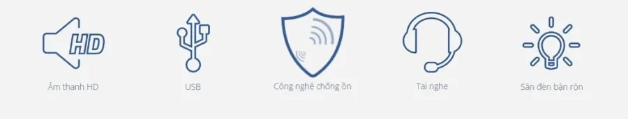 Tai nghe USB Grandstream GUV3005 