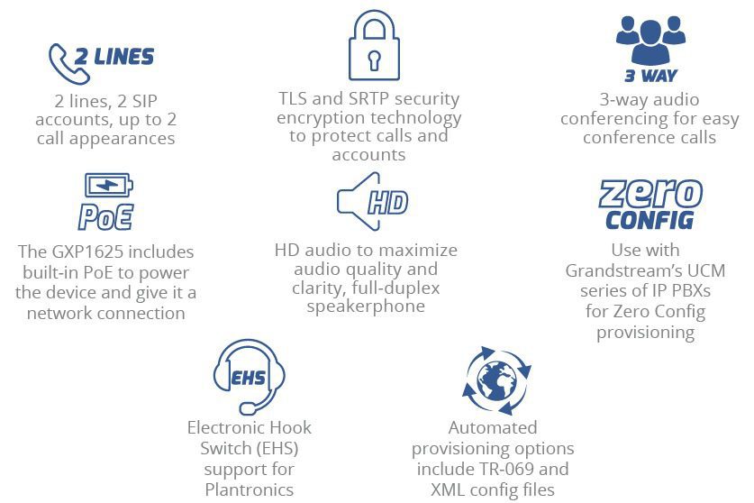 Điện thoại IP Grandstream GXP1625