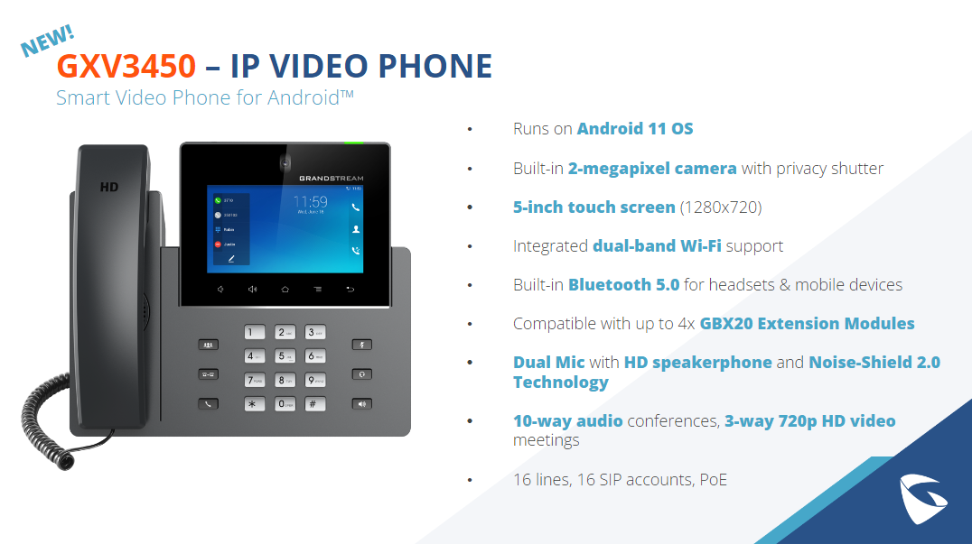 Điện thoại IP Video GXV3450 thông minh